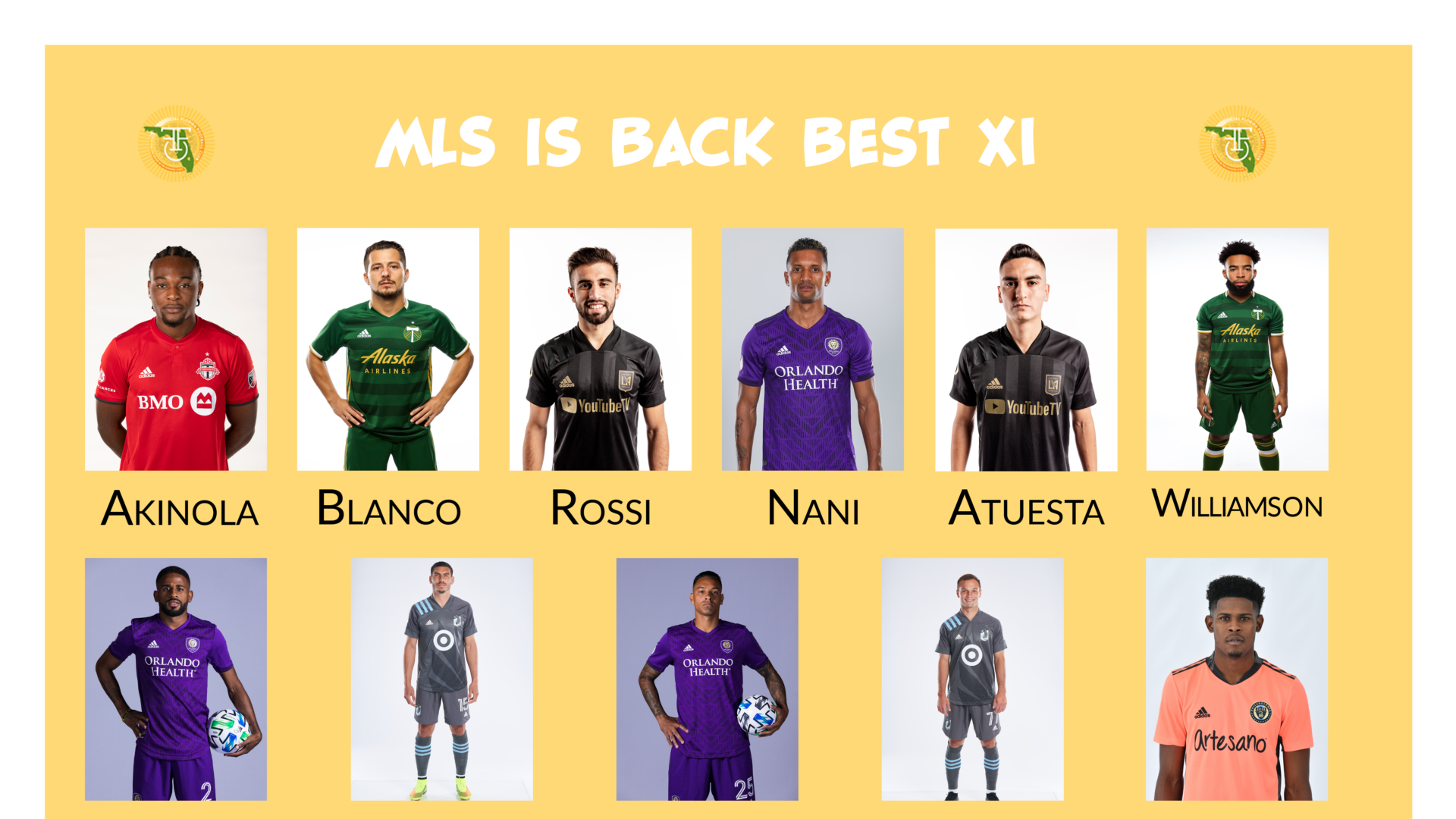 MLS is Back Best XI